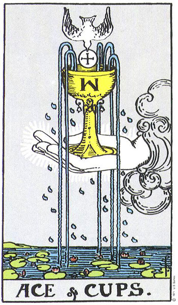 Classic tarot card image of Ace of Cups