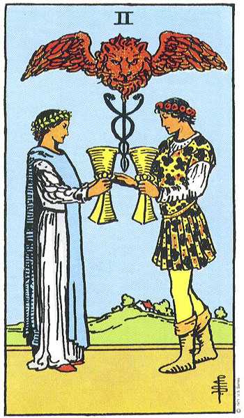 Classic tarot card image of Two of Cups