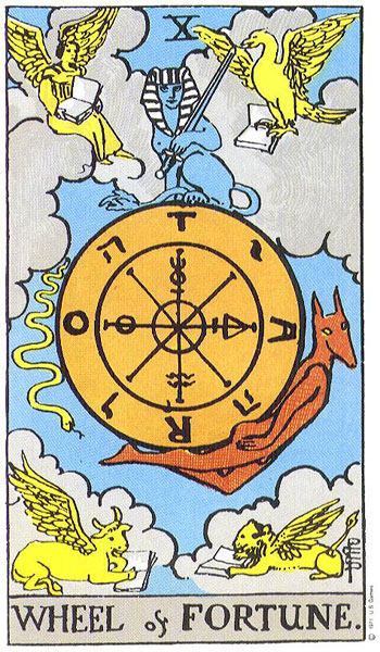 Classic tarot card image of The Wheel