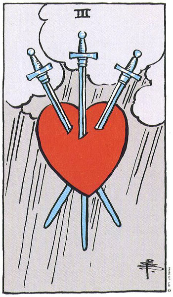 Classic tarot card image of Three of Swords